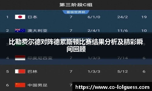 比勒费尔德对阵德累斯顿比赛结果分析及精彩瞬间回顾