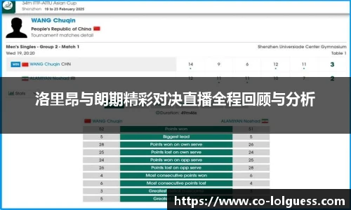 洛里昂与朗期精彩对决直播全程回顾与分析
